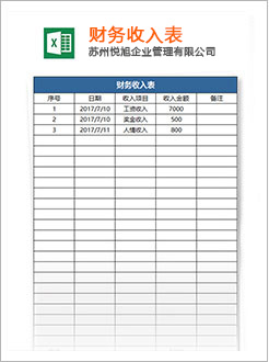 磴口代理记账